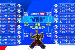 九游体育app-西亚卡姆赛事官方发布爆冷新规，雄鹿抗议如潮，篮球规则正在杀死悬念？