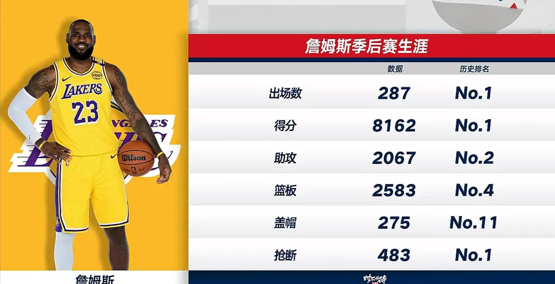 九游体育下载-詹姆斯遭遇二十持续失利，日本队教练压力巨大！-九游体育下载